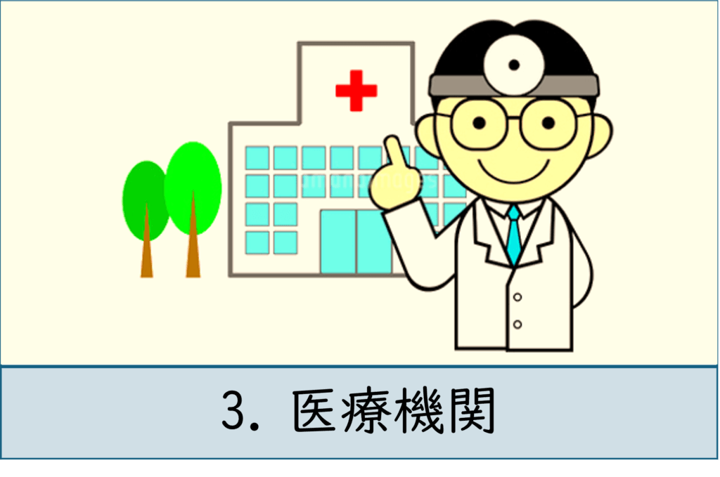 3.医療機関