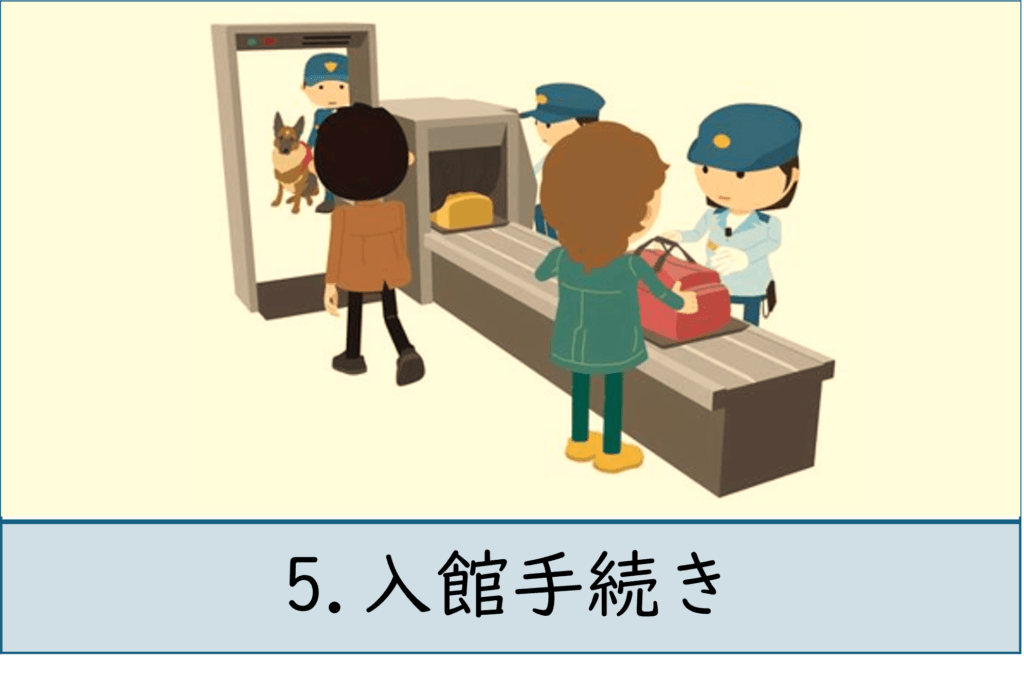 5.入館手続き