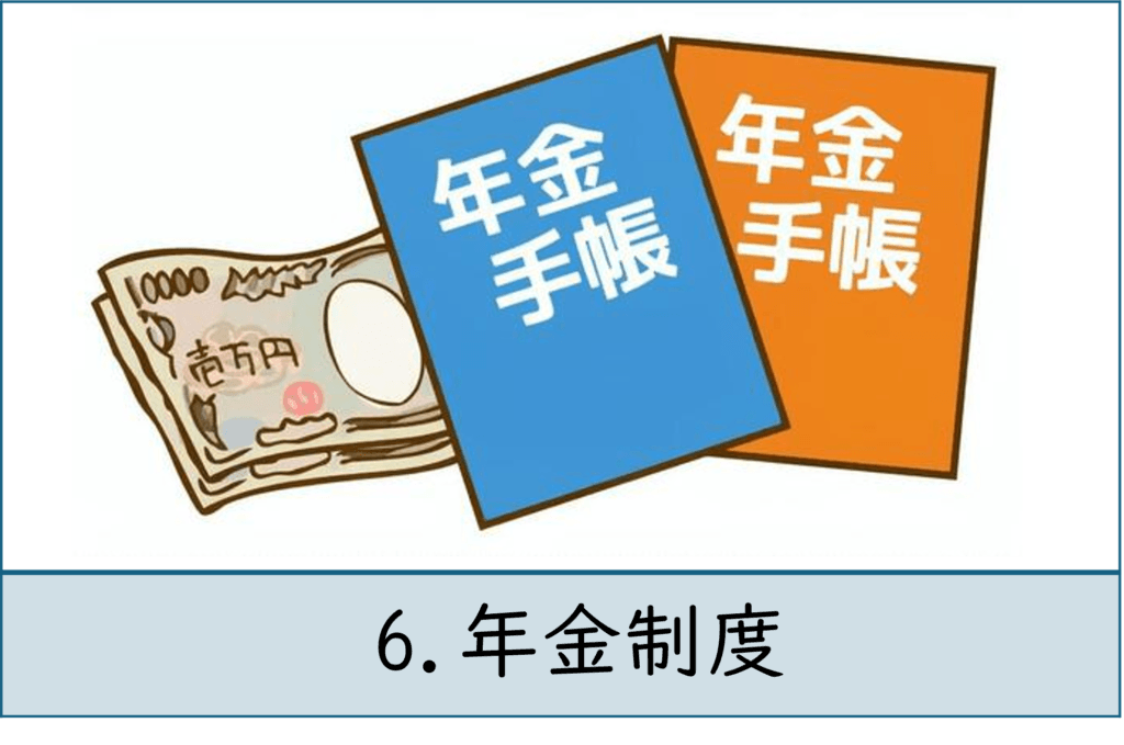 7.年金制度