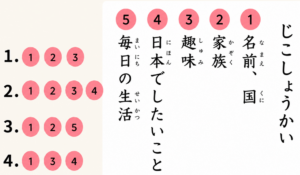 MONDAI 1 5 4